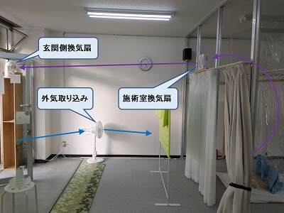 施術室・玄関側 換気扇